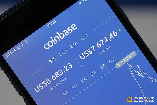 私钥可备份至iColud等网盘 Coinbase这是要玩火？