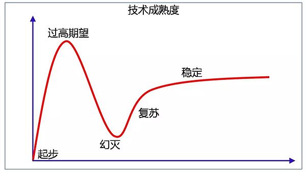 真香警告：大热的摩根币究竟是什么？