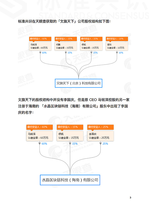 李国庆愉快出走 流浪「区块链」｜标准共识