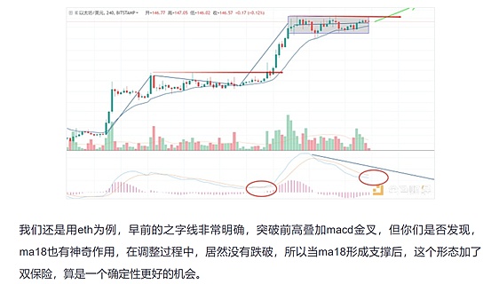 2.24午间行情：炒币就那几招——实战案例1