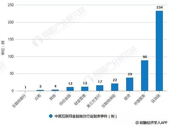 星球日报 | 国家信息中心副主任朱幼平：从摩根大通稳定币看 2019 或是链改