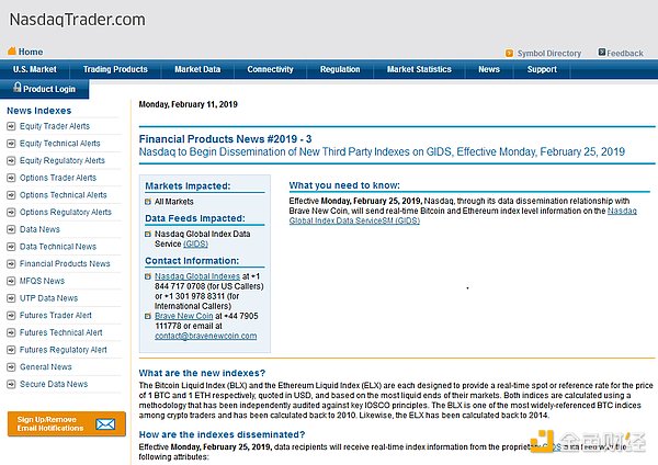 纳斯达克上线BTC、ETH交易指数影响几何？