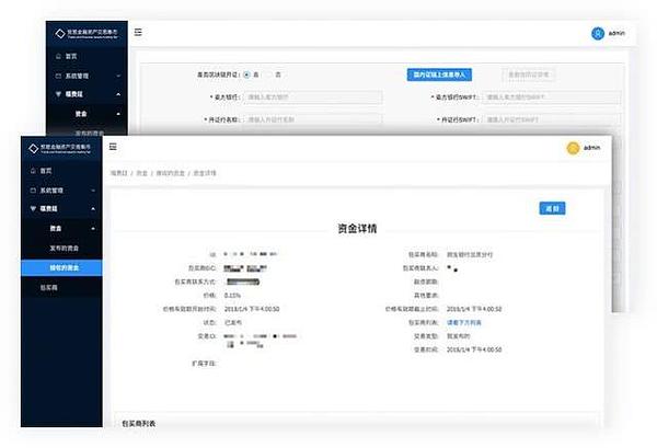 银行人注意 最全“区块链+福费廷”应用解析