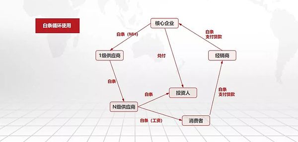 20万赚200万 48岁创业者是这样吊打小鲜肉的