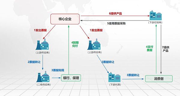 20万赚200万 48岁创业者是这样吊打小鲜肉的