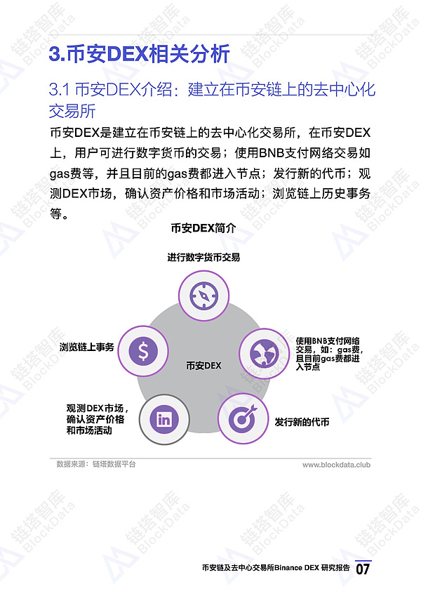 币安链及去中心化交易所Binance DEX 研究报告