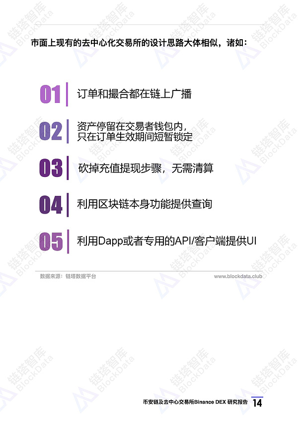 币安链及去中心化交易所Binance DEX 研究报告