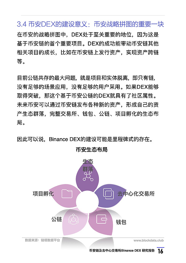 币安链及去中心化交易所Binance DEX 研究报告