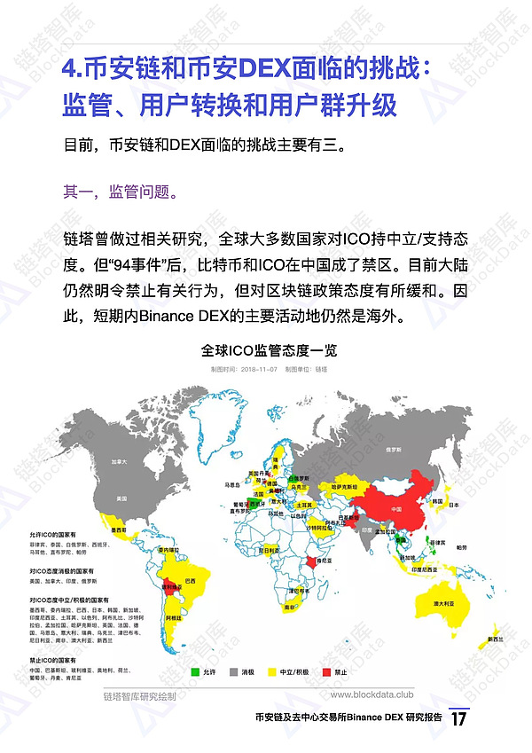 币安链及去中心化交易所Binance DEX 研究报告