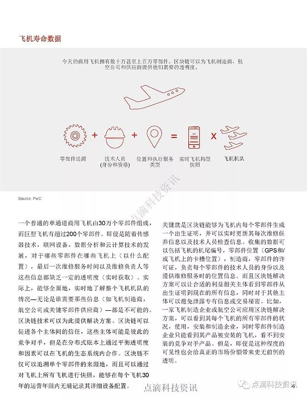 普华永道：区块链如何赋能工业制造业