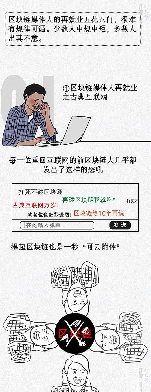 《区块链媒体人再就业观察》