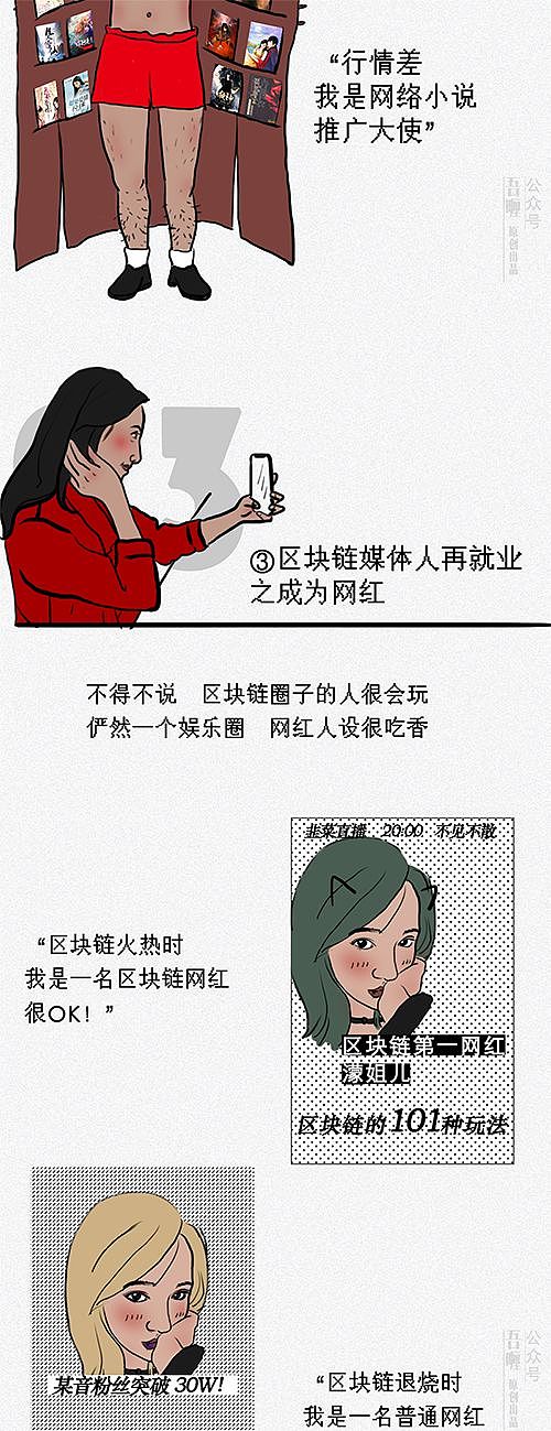 《区块链媒体人再就业观察》