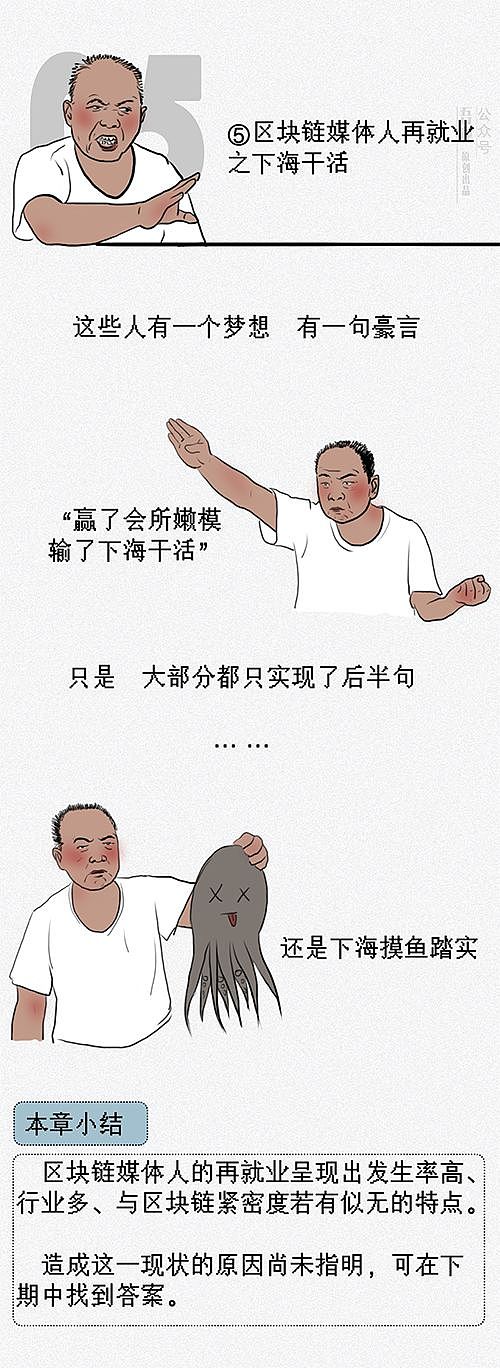 《区块链媒体人再就业观察》