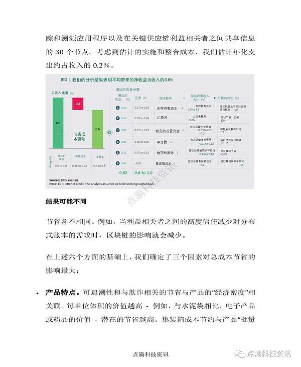 波士顿咨询：区块链与物联网结合将如何降低供应链成本