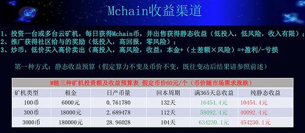 起底币圈地下骗局：传销币、资金盘横行 百亿财富被黑手收割