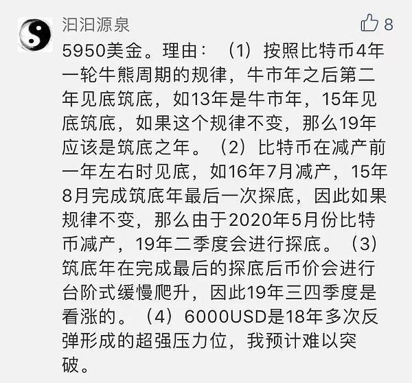 少数派会胜利吗？调查显示仅25%的人认为今年牛市重启