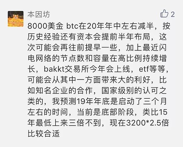 数据告诉我 2019年加密货币牛市不可期