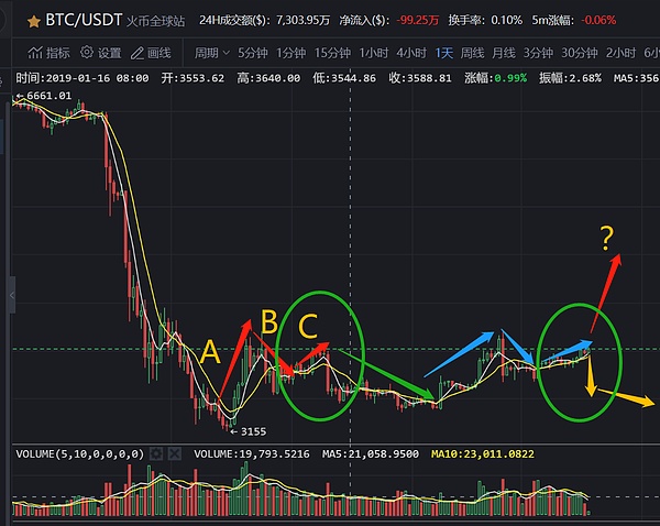 真牛辣条能否携大饼比翼齐飞