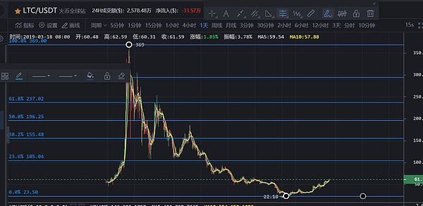 真牛辣条能否携大饼比翼齐飞