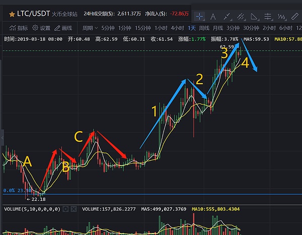 真牛辣条能否携大饼比翼齐飞