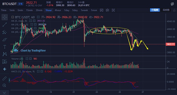 比特大陆赴港IPO失败 矿霸地位被撼动？