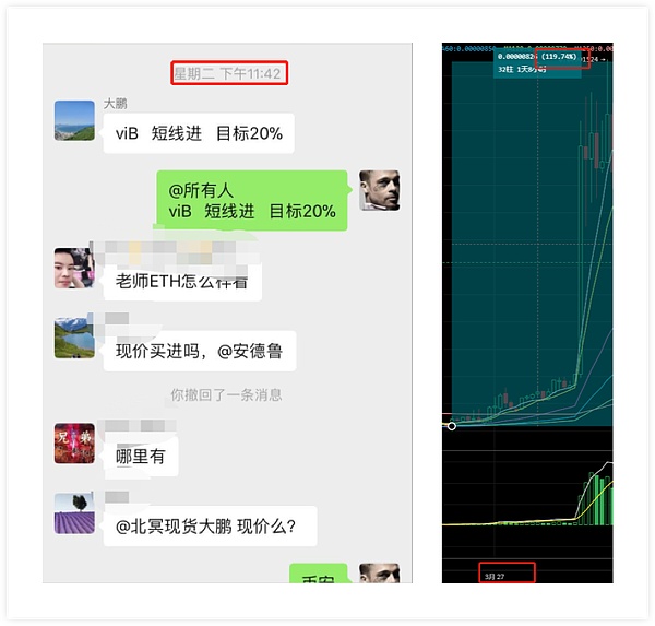 EOS连涨2天、今天还能继续么