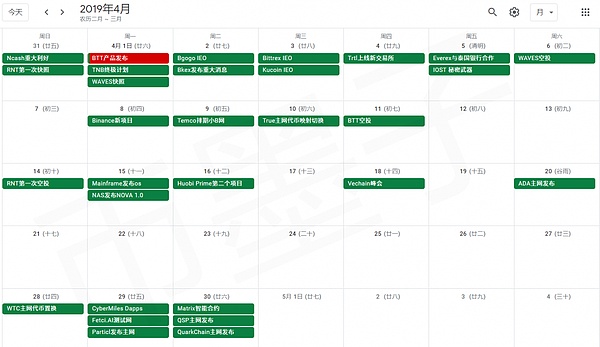 币圈四月份暴富日历已新鲜出炉