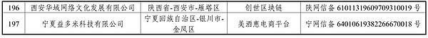 首批区块链信息备案清单正式发布 北京广东江苏备案数位居前三