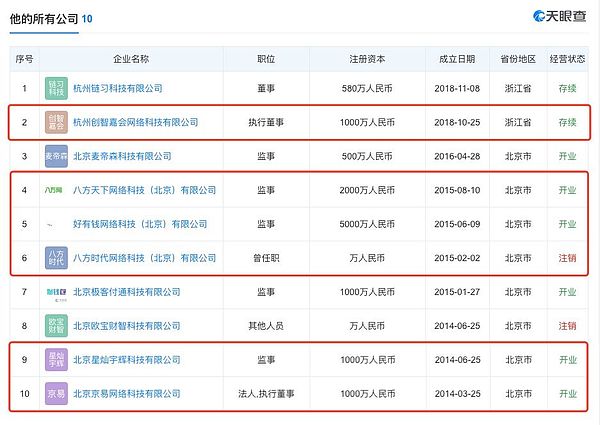 接任者李广鹏：他是徐明星最信任的掌“钱”大总管