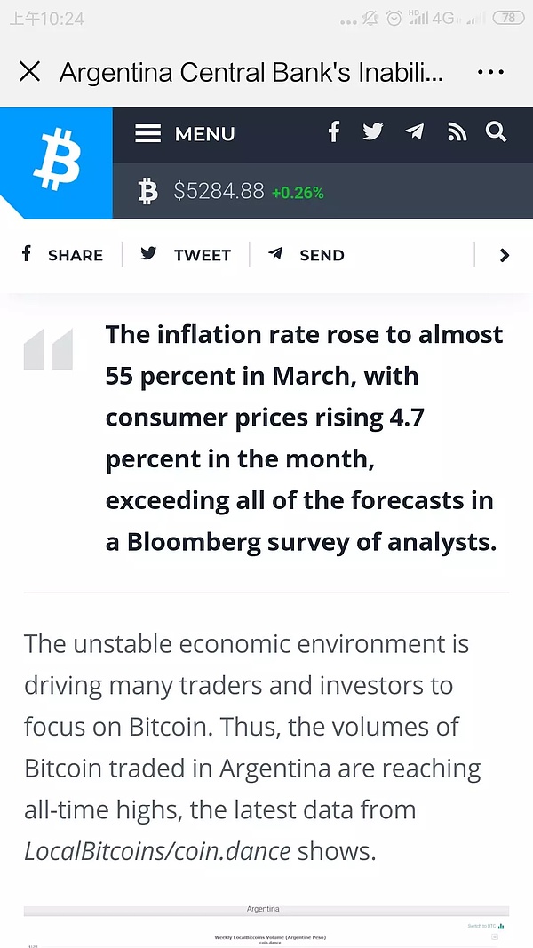 阿根廷通胀超54%,BTC成替代品,交易量达历史最高水平!