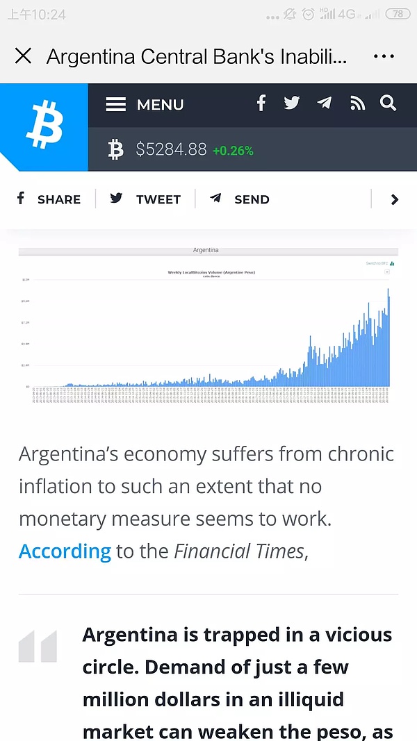 阿根廷通胀超54%,BTC成替代品,交易量达历史最高水平!