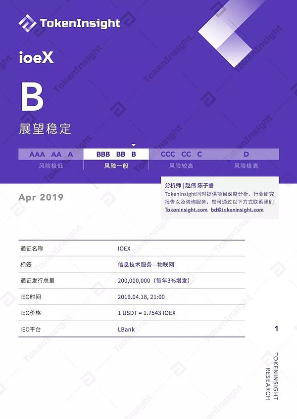 ioeX 项目评级：B 展望稳定|TokenInsight