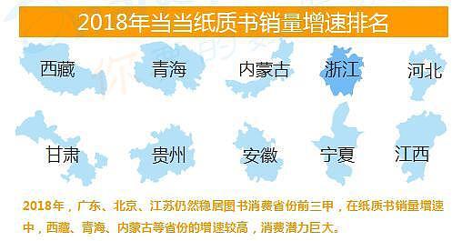 阅读大数据：北京人爱历史 上海人热衷研究区块链