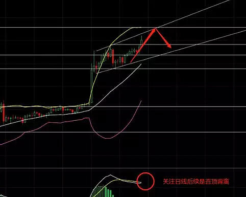 币圈大事记：收获季节到了 你准备好了吗？