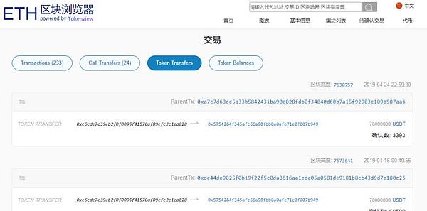 Tether增发3亿USDT 仅4月就增发4次