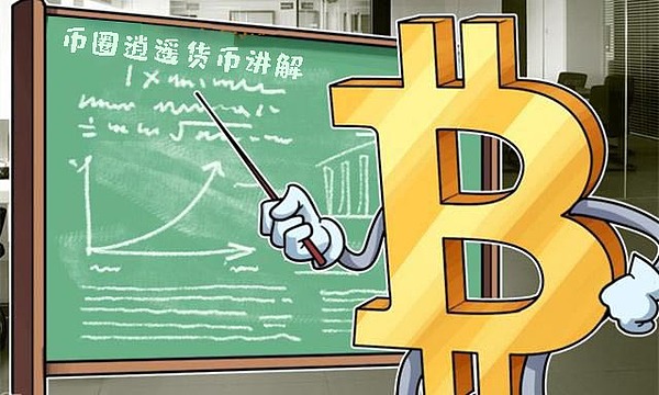 币圈逍遥：4.28 BTC行情修复突破点位后至少上5700一线 清晰思路值得一看