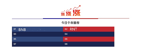 怎样克服恐惧 贪婪 喜欢梭哈的输家习惯 多做这个动作就可以了 4月28日币圈报告