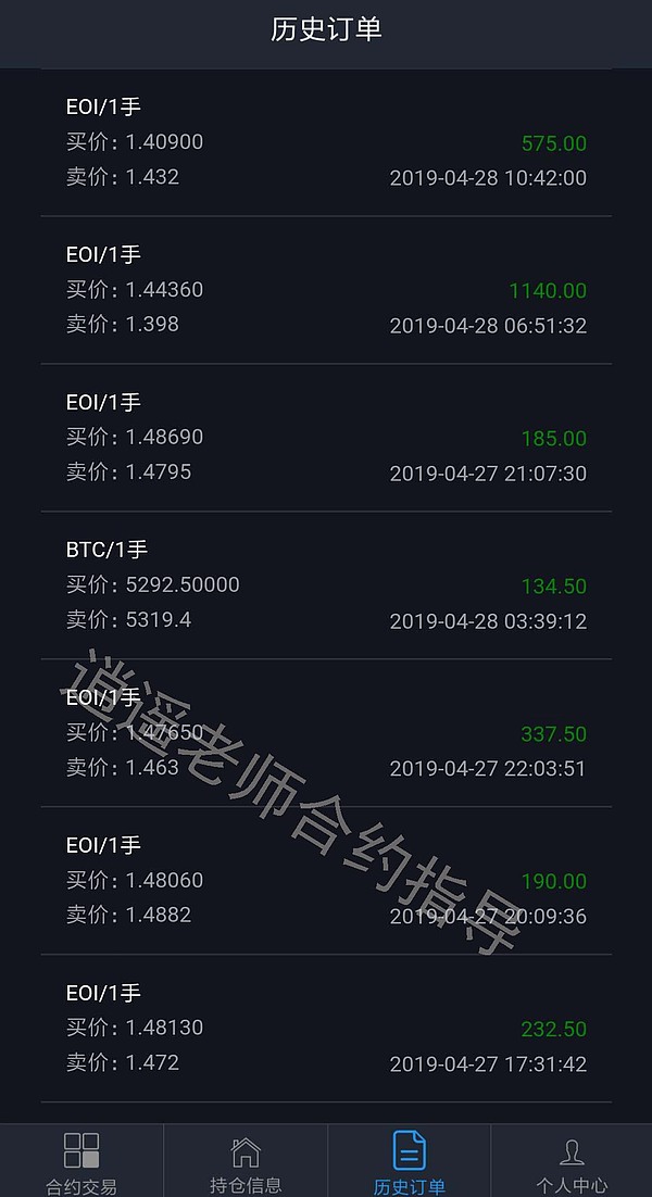 币圈逍遥：4.28 BTC行情修复突破点位后至少上5700一线 清晰思路值得一看