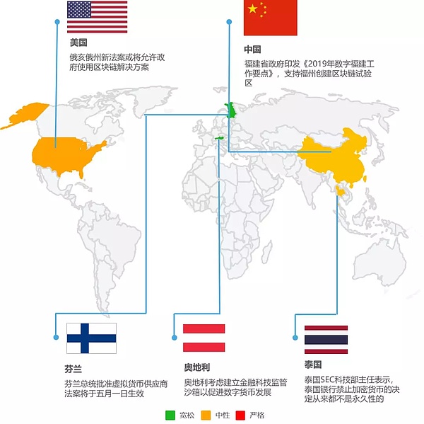 行情周报｜市值终止六连涨进入窄幅盘整阶段