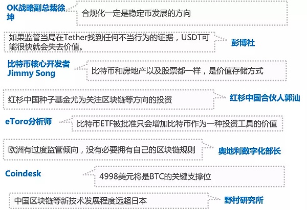 行情周报｜市值终止六连涨进入窄幅盘整阶段