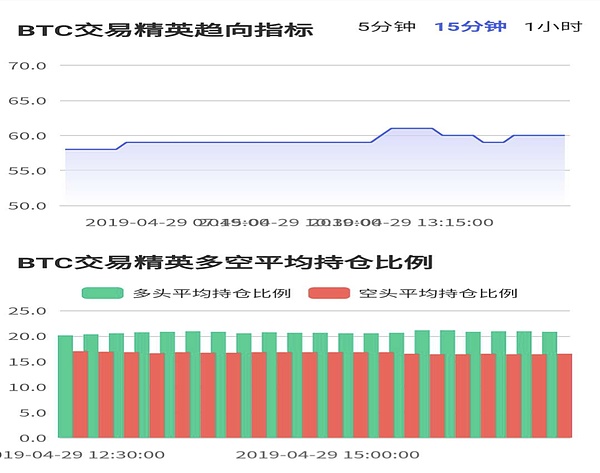 IOTA高飞后 机会在这