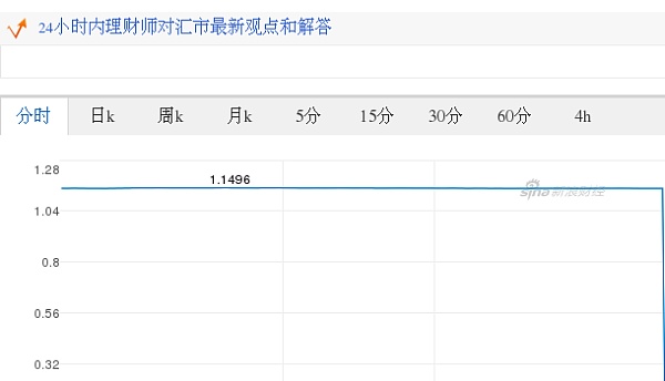 今日最新日元价格_JPY兑加元汇率_2017.08