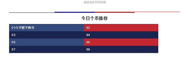 知道这两点 你就彻底明白币圈与股市到底是个啥关系? 5月6日币圈报告