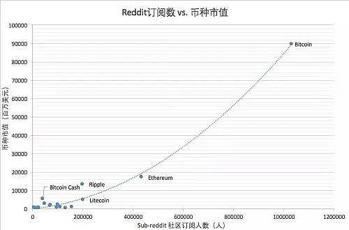 亲临巴菲特股东会 加密世界投资人有话要说