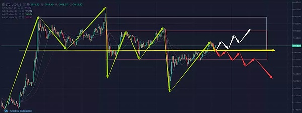 TLAB日报 | 币安被盗 是巧合还是监守自盗？