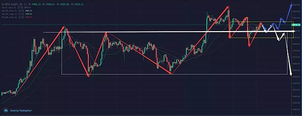 TLAB日报 | 币安被盗 是巧合还是监守自盗？