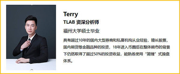 TLAB 日报 | 进击的火腿