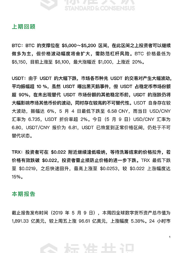 USDT 难被替代 短期市场影响可忽略｜朕伍解密