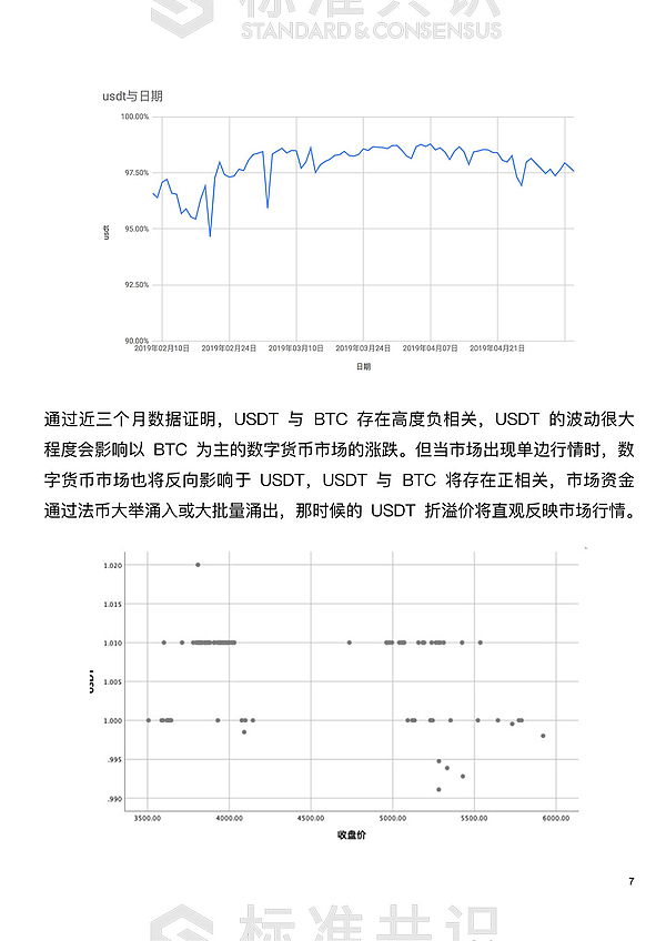 USDT 难被替代 短期市场影响可忽略｜朕伍解密