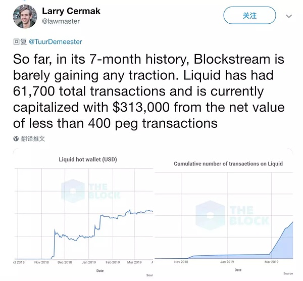 国会议员呼吁取缔比特币 分析师质疑Blockstream遭拉黑